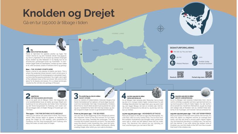 Skilte ved Knolden og Drejet Geopark Det Sydfynske Øhav