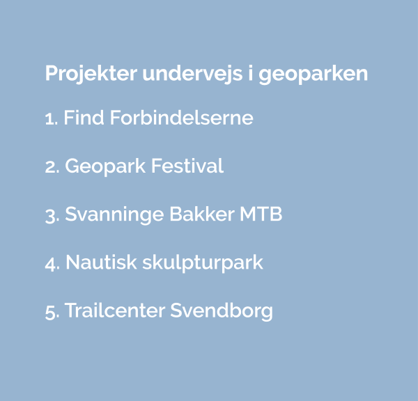 Projekter undervejs i geoparken 2023