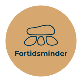 Fortidsminder